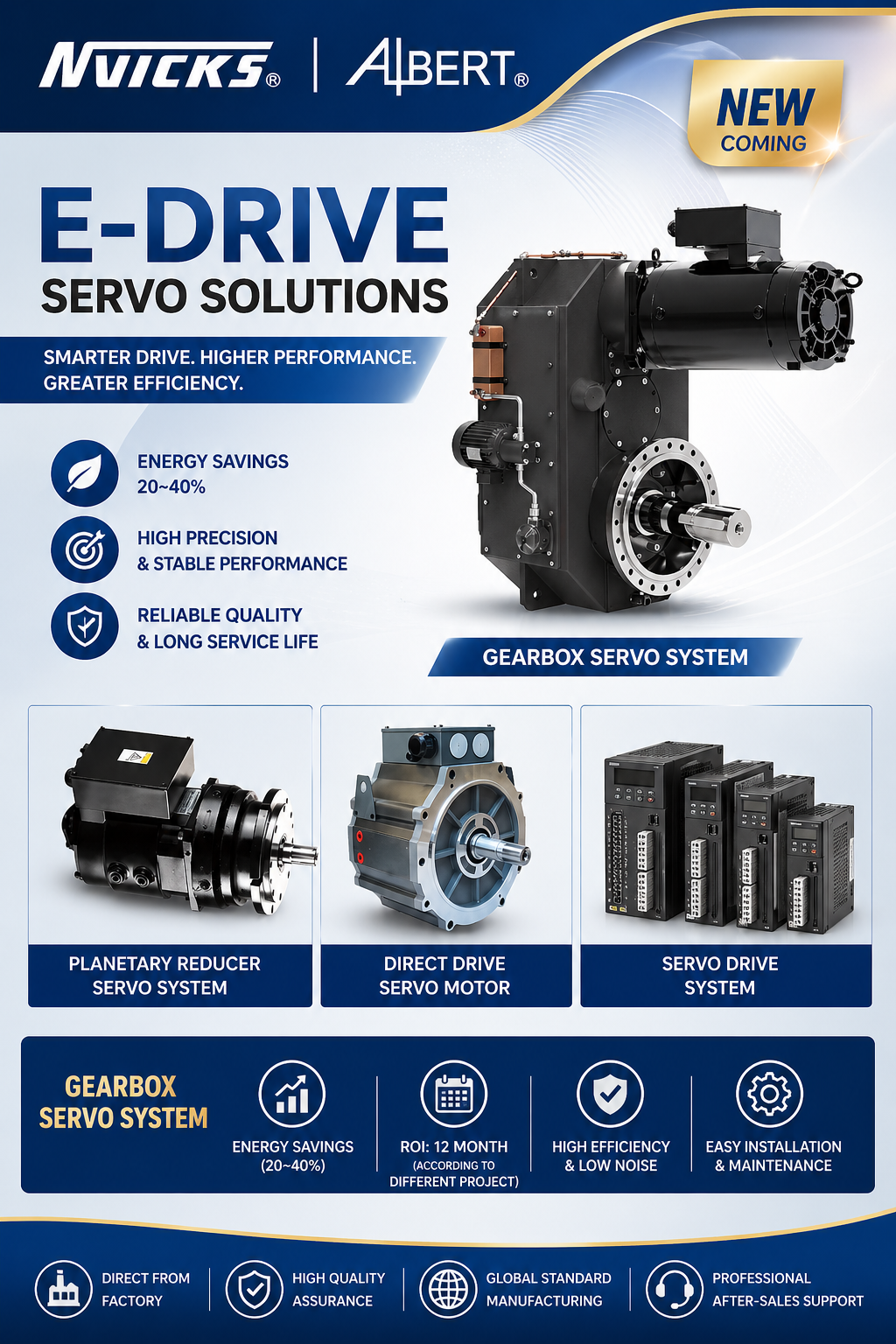 E Drive Solution India